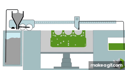 Animation of the binder jetting layer process