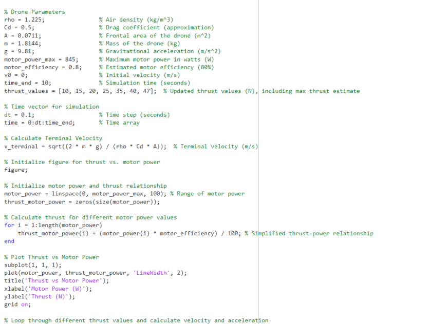 MATLAB drone simulation output