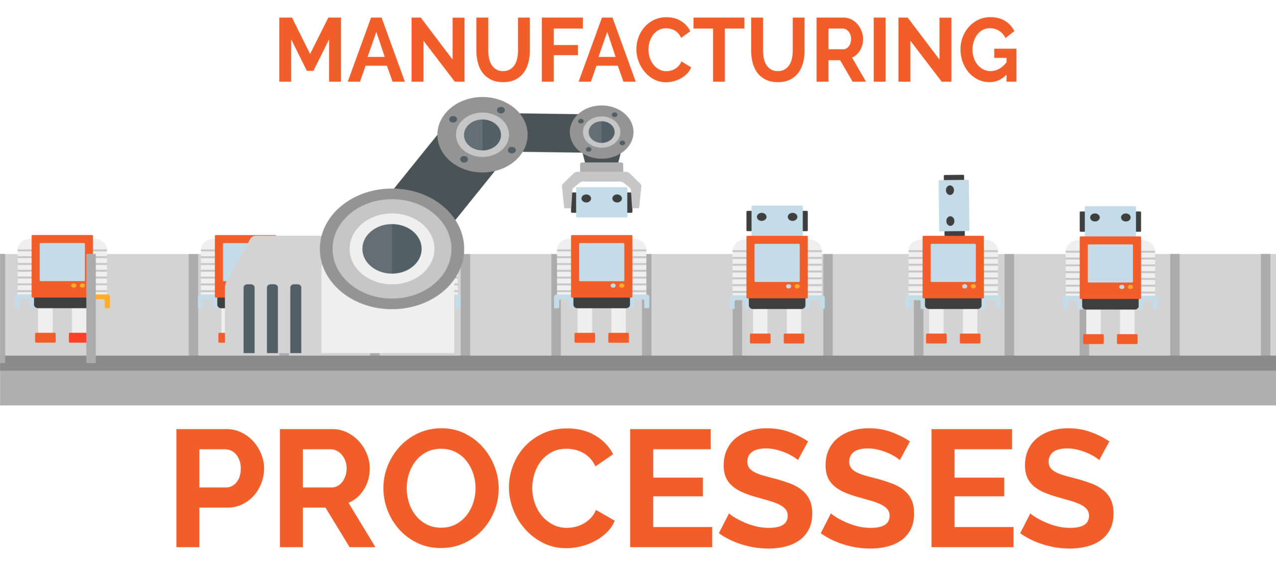 Manufacturing processes diagram