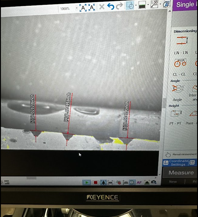 Measurement detail