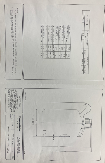 Dispensing jug stem context