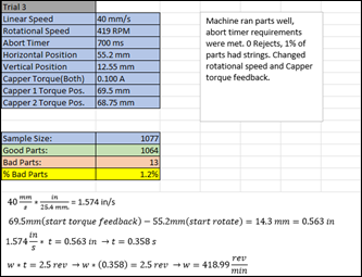 Apex troubleshooting context